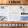 都築でイベント出展します(4) 1日あたり７品つくるぞ