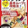 ボルダリング大会最年少優勝 伊藤ふたば(14)から見る10代前半の実施スポーツ