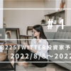 日経平均225Twitter投資家予想と結果　2022/8/8～2022/8/12