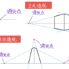 【数学ロマン】意外と現役で頑張り続ける「対数指数演算」?