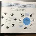 Vol 36 菊と刀 読書感想文 Vol 36 菊と刀 読書感想文