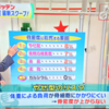 「骨密度」に、取るカルシウムの量は、ほとんど関係ないそうです。