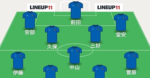 sk ラピード ウィーン