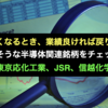 地合い良くなるとき、業績良ければ戻りも早い？伸びそうな半導体関連銘柄をチェック！