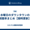 水曜日のダウンタウンの視聴率まとめ【随時更新】
