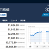 今日の日経平均　’23　08/28