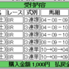 下手な鉄砲も