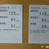 今回も気分は上々