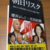 テレビは加計問題をどう報じたか？前川喜平＝2時間、加戸守行＝6分