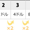 流れをつかむ人はカジノを制す！？