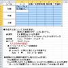 Excel演習問題集・基本的な表を作成する「lesson1〜4』　4/7終了した。・・・復習