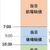 BSN新潟放送、参入？