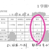 卒業生も頑張っています