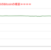 ■途中経過_1■BitCoinアービトラージ取引シュミレーション結果（2022年1月24日）