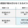  企画の議論が噛み合わなくなる4つの要因 