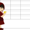 ぐるぐる迷って遠回りしても