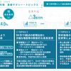 明日は第２四半期決算発表