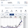 日本株の注目銘柄を淡々と紹介するだけのブログ