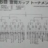 富岡カップ抽選会