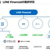 LINEの銀行は使うべきでない？　解説！