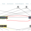 UCS PEのFabric Interconnect間の接続