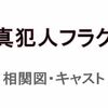 日本ドラマ「真犯人フラグ」の相関図・キャスト
