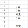 MOS Excel Standard 関数一覧 (関数表)