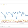 【Gulpかnpm-scriptsか】メタ言語のコンパイル方法を調査・検討した