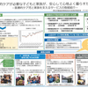 厚生労働省より「医療的ケアが必要な子どもと家族が、安心して心地よく暮らすために－医療的ケア児と家族を支えるサービスの取組紹介」が公表されました　2018.12.27