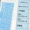 健康診断の結果が出ました