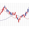 2018年10～12月期年金運用14.8兆円マイナス！（年金積立金管理運用独立行政法人）