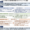 総務省のアクションプランで携帯電話料金が下がると思う理由