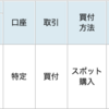 FC東京の試合結果にあわせて投資信託を買う！Season2020　#20（794口買い増し）　#Jリーグでコツコツ投資