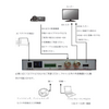 VM-800HDとHDMI出力ビデオカメラ接続時の注意点と推奨環境