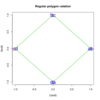 【幾何学の基礎】「平方眼(Square Grid)と立方眼(Cube Grid)」