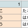 保育所マッチング（入門）