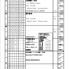 週計画No.39(12月20日～26日)について