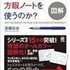 紙の威力を痛感している事〜ブログ更新時だからこそ感じる真実