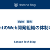 EightのWeb開発組織の体制の今