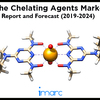 Chelating Agents Market Research Report, Market Share, Size, Trends, Forecast and Analysis of Key players 2024