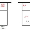 奇妙な2枚替えパンパシ編