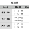 優勝戦予想　2020年1月1日（水）