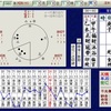 亀田選手に勝った河野公平さんの運気