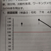長女、惜しくもギフテッド入りを逃す。
