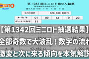 【第1342回ミニロト抽選結果】全部奇数で大波乱！数字の流れ激変と次に来る傾向を本気解説