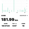 3月振り返り - 隅田川ラン(3/31)