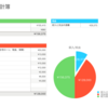 2月家計簿