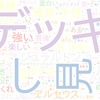 　Twitterキーワード[#ポケカCL2022愛知]　03/27_12:01から60分のつぶやき雲