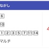 ◆予想結果◆2/17(日) 特選穴馬＆軸馬候補