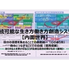 「感謝と貢献」稽古第４２４日